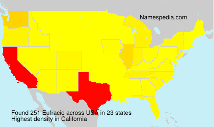 Surname Eufracio in USA
