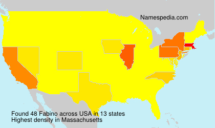 Surname Fabino in USA