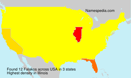 Surname Falakos in USA