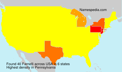 Surname Farnelli in USA
