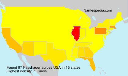 Surname Fasshauer in USA