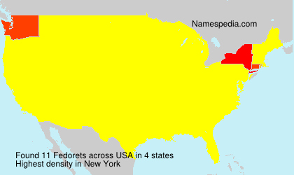 Surname Fedorets in USA