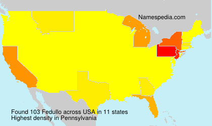 Surname Fedullo in USA