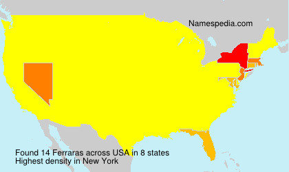 Surname Ferraras in USA