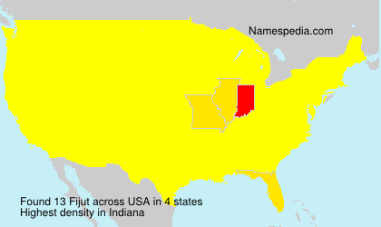 Surname Fijut in USA