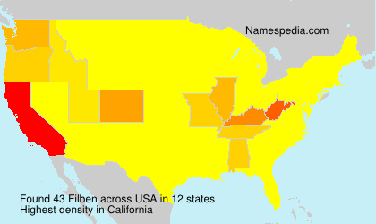 Surname Filben in USA