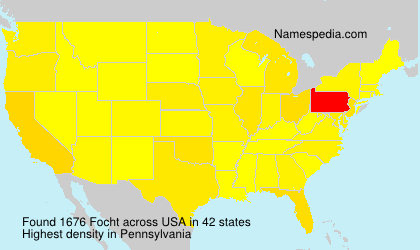Surname Focht in USA