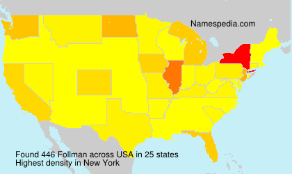Surname Follman in USA