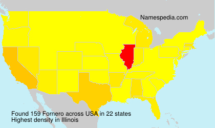Surname Fornero in USA