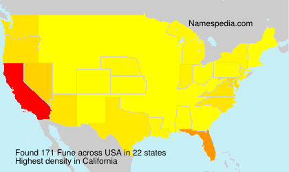 Surname Fune in USA