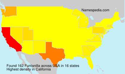 Surname Funtanilla in USA