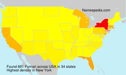 Surname Furnari in USA