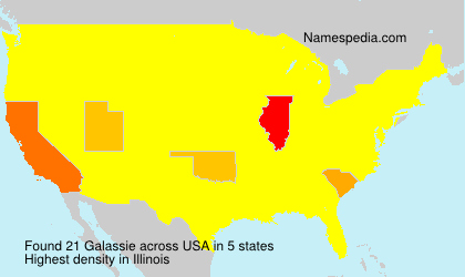 Surname Galassie in USA