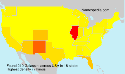 Surname Galassini in USA