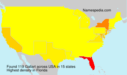 Surname Gallart in USA