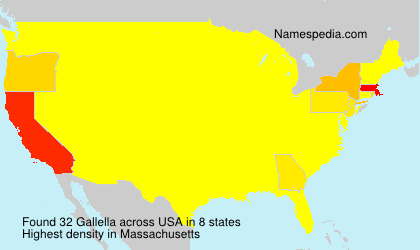 Surname Gallella in USA
