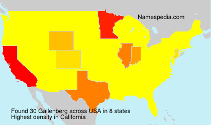 Surname Gallenberg in USA