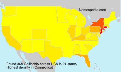 Surname Gallicchio in USA