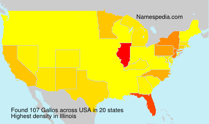 Surname Gallos in USA