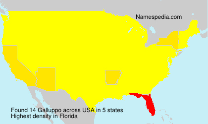 Surname Galluppo in USA