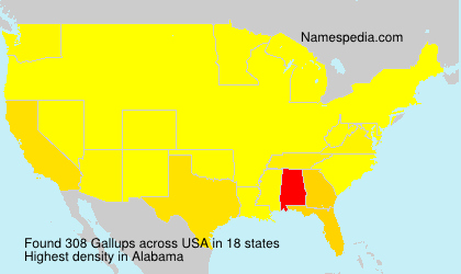 Surname Gallups in USA