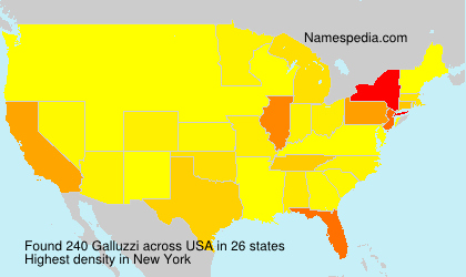 Surname Galluzzi in USA