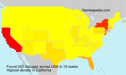 Surname Galuppo in USA