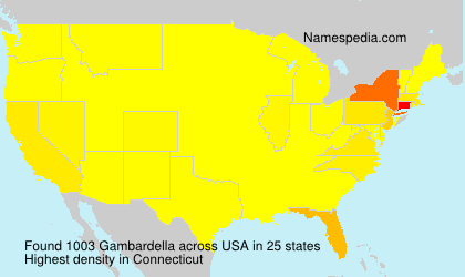 Surname Gambardella in USA
