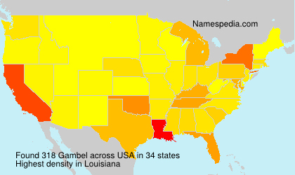 Surname Gambel in USA