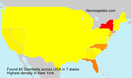 Surname Gambella in USA