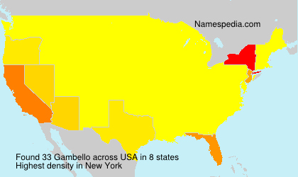 Surname Gambello in USA