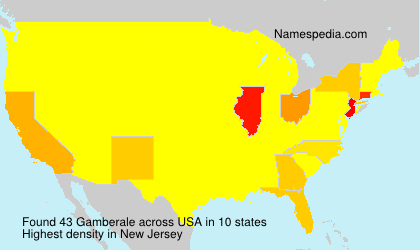 Surname Gamberale in USA