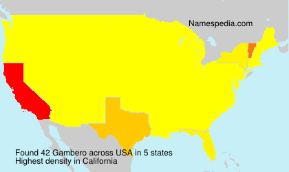 Surname Gambero in USA
