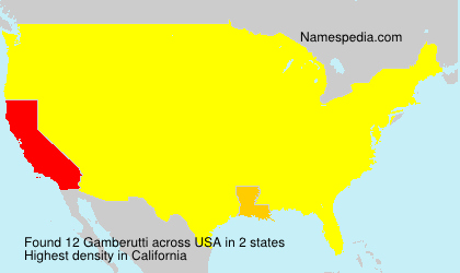 Surname Gamberutti in USA