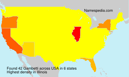 Surname Gambetti in USA