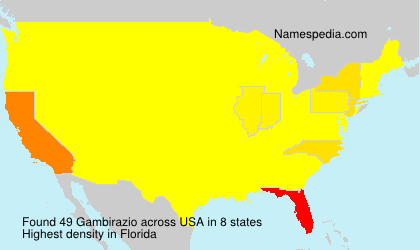 Surname Gambirazio in USA