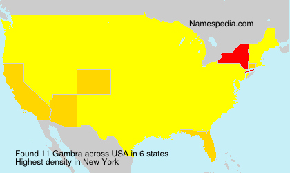 Surname Gambra in USA