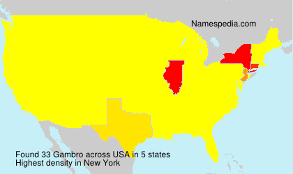 Surname Gambro in USA