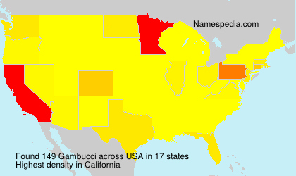 Surname Gambucci in USA