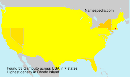 Surname Gambuto in USA