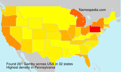 Surname Gamby in USA