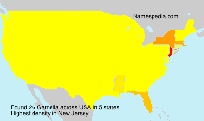 Surname Gamella in USA