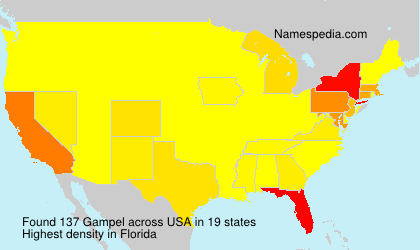 Surname Gampel in USA