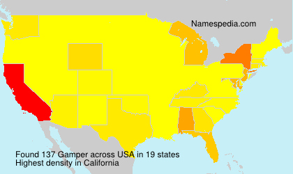 Surname Gamper in USA