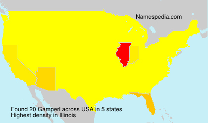Surname Gamperl in USA