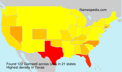 Surname Gamwell in USA