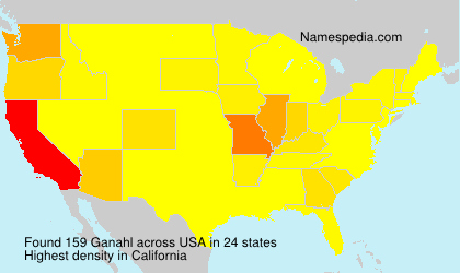 Surname Ganahl in USA