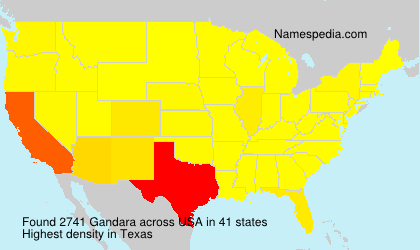 Surname Gandara in USA