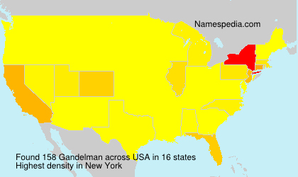 Surname Gandelman in USA