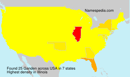 Surname Ganden in USA